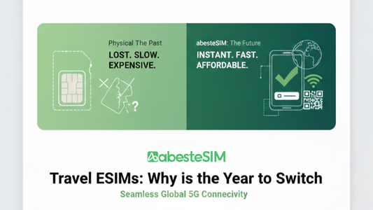 Best Travel eSIM 2026: Why Ditch Physical SIM Cards? | abesteSIM