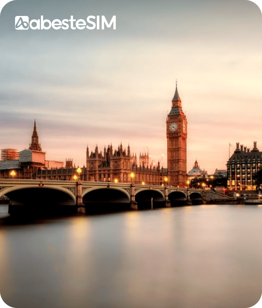 eSIM Europe (36 Countries)